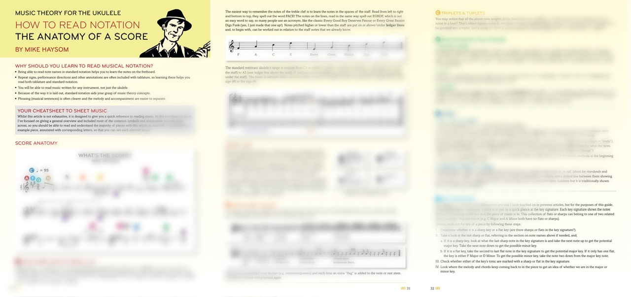 Read more about the article How Read Notation – UKE Magazine Article